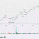 Essential Strategies for Trading Volume