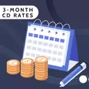 Top 3-Month CD Rates: A Comprehensive Guide