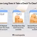Understanding Check Clearing Times: A Comprehensive Guide for Bank Deposits
