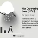 Navigating Net Operating Losses: A Business Survival Guide