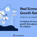 Understanding the Real Economic Growth Rate: Definition, Calculation, and Significance