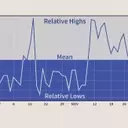 Understanding Implied Volatility in Options Trading