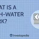 Understanding Hedge Fund Compensation: High-Water Marks and Hurdle Rates