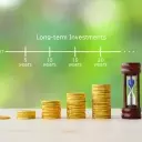 Invesco Main Street Small Cap Fund Class A: Q2 2026 Performance Review