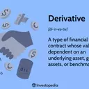 Understanding Derivatives: Tools for Risk Management and Speculation