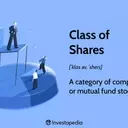 Understanding Share Classes: A Comprehensive Guide for Investors