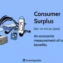 Understanding Consumer Surplus: Economic Value Beyond Price