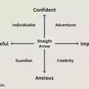 Mastering the Art of Investment: A Comprehensive Guide