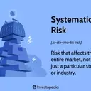 Understanding and Managing Systemic Risk in Financial Markets