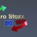 European Equities Face Prolonged Downturn Amidst Volatile Market Swings