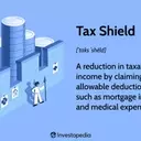 Unlocking Tax Advantages: A Comprehensive Guide to Tax Shields