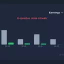 Alibaba's Strategic Shift: AI Investment Trumps Share Buybacks
