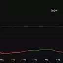 Michael Saylor's Billionaire Investment Strategy: Why Bitcoin Meets the Criteria