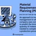 Optimizing Production: A Deep Dive into Material Requirements Planning (MRP)