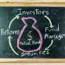 Diamond Hill Small-Mid Cap Strategy: Q2 Performance Insights
