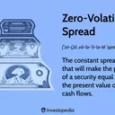 Zero-Volatility Spread (Z-Spread): Definition, Formula, and Importance