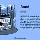 Understanding the Interplay Between Bond Prices and Interest Rates