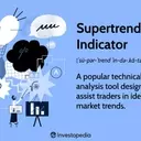 Mastering the Supertrend Indicator for Enhanced Trading