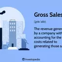 Understanding Gross Sales: Definition, Calculation, and Significance
