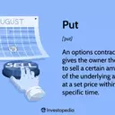 Understanding Put Options in Financial Markets