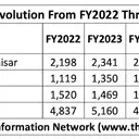 SK Hynix Expands Coherent's AI Opportunities