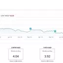 Wix's Strategic Pivot: Leveraging AI for Enhanced Growth and Market Rebound