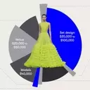 Independent Brands Embrace Runway Shows at NYFW with Flexible Approaches