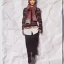 Fall 2026 Runway Styling: A Deep Dive into Key Trends