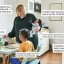 Mothers' Unfiltered Thoughts: A Collection of Anonymously Shared Confessions
