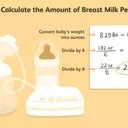 Optimal Breast Milk Intake for Newborns: A Comprehensive Guide