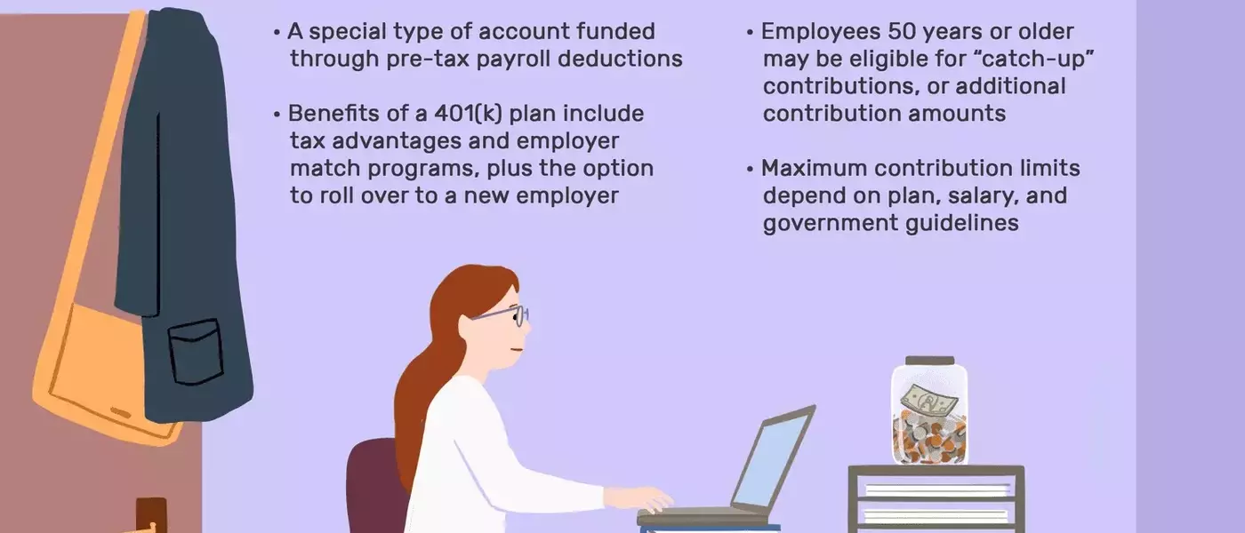 What Is a 401(k) Plan? A Smart Way to Invest in Your Future