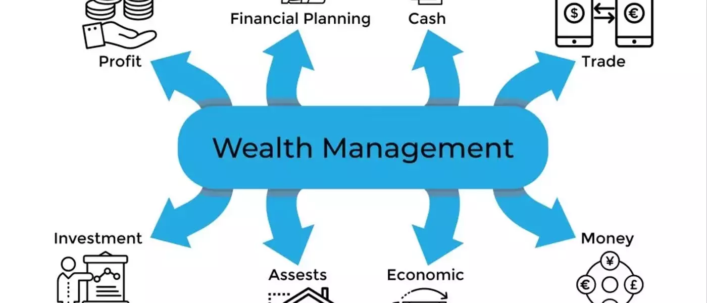 Unlock Your Financial Legacy: Insider Secrets to Masterful Wealth Management