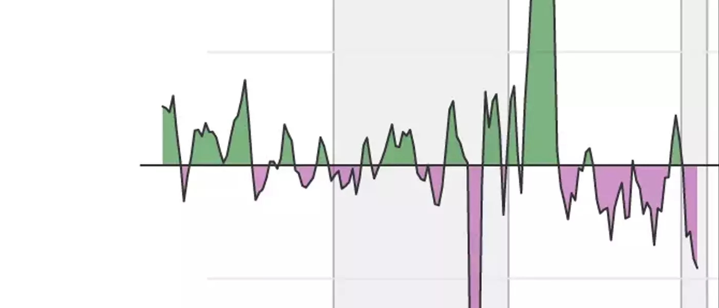 Job Market Data: Accuracy, Revisions, and Political Impact