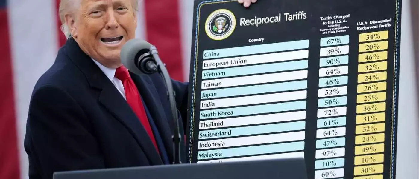 The Economic Impact of Tariffs: Billions Collected, but at What Cost?