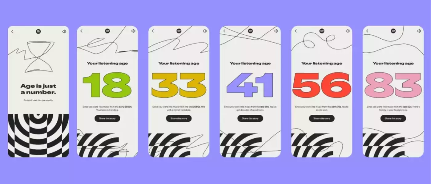 Spotify Wrapped's "Listening Age" Feature Sparks Online Buzz