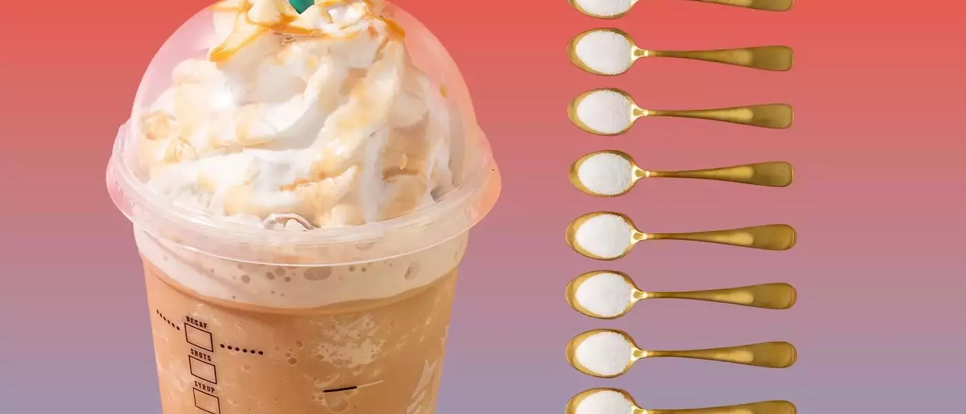 Understanding and Reducing Added Sugar in Your Diet