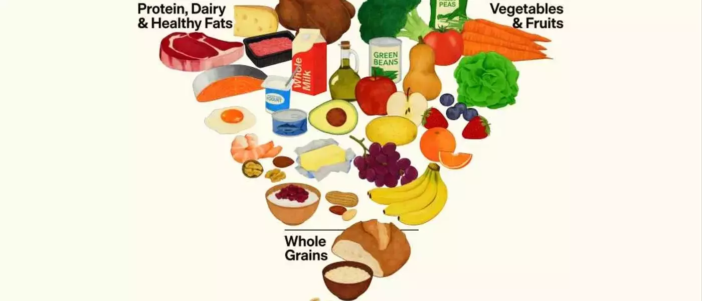 RFK Jr.'s New Food Pyramid Prioritizes Meat, Cheese, and Vegetables