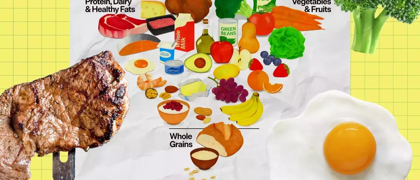 Rethinking the New Dietary Guidelines: A Critical Look at the Inverted Food Pyramid