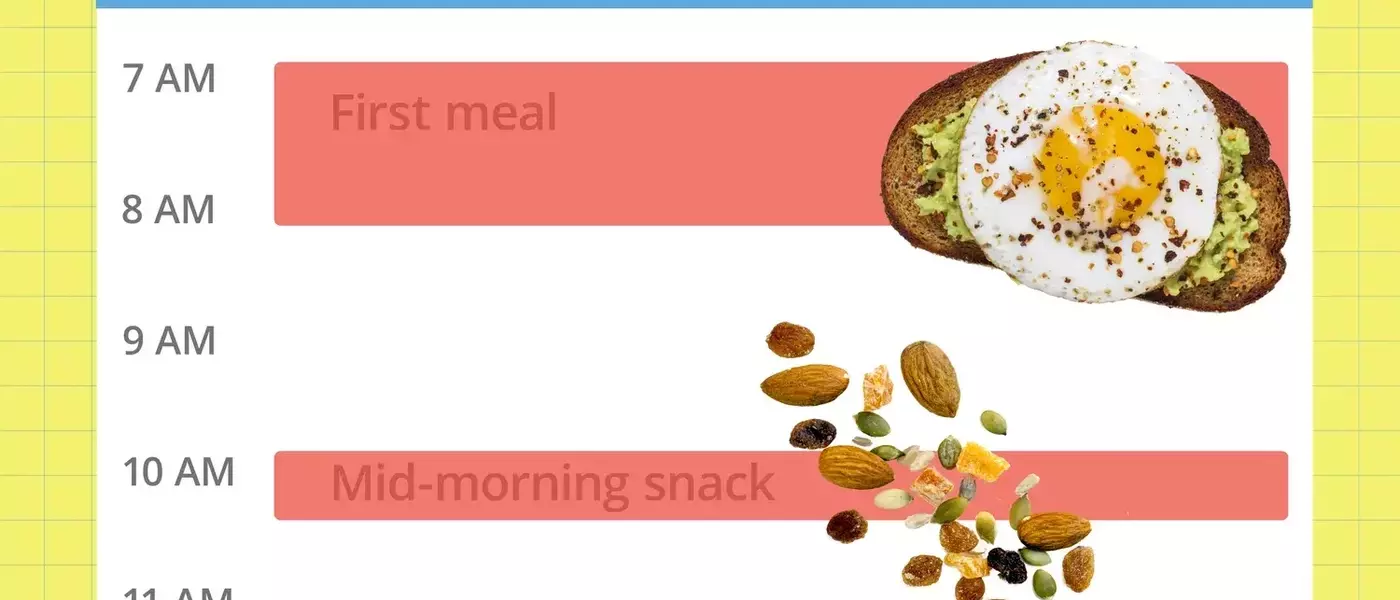 Strategic Eating for Sustained Energy: A Comprehensive Guide