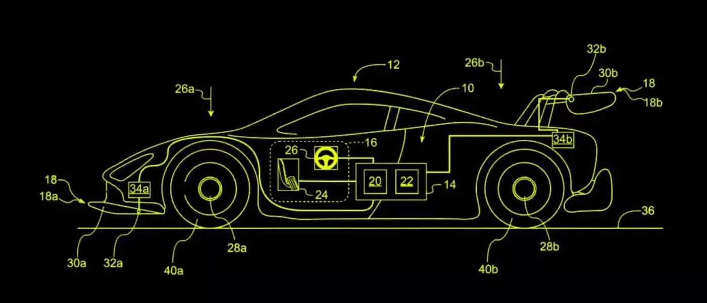 GM's Innovative Active Aero for Enhanced Drifting Control: A Deep Dive