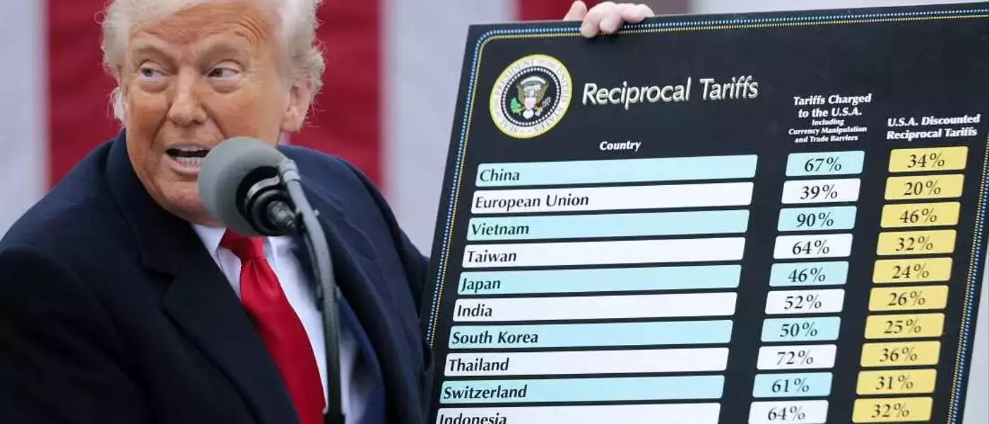 A Year of Trump's Tariffs: Economic Impact and Unintended Consequences