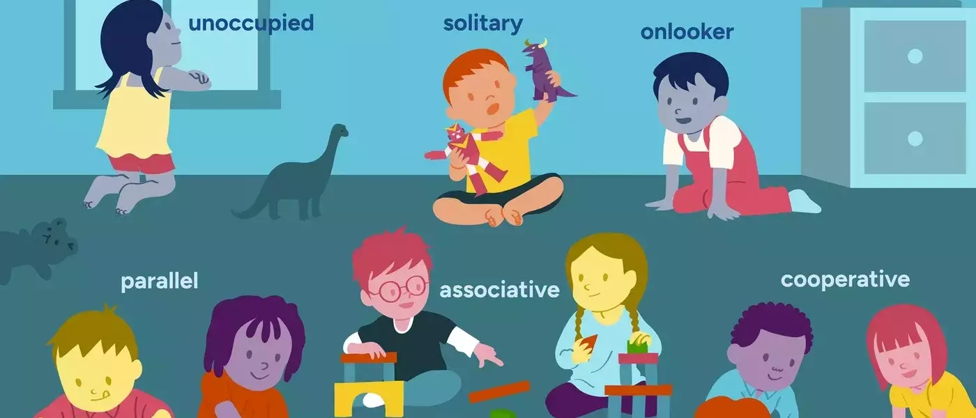 The Impact of Play on Child Development