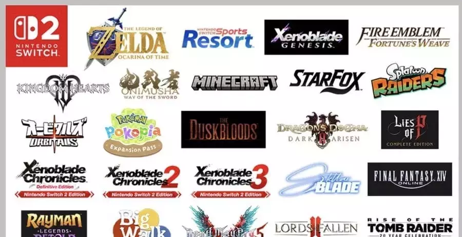 Nintendo Direct: A Comprehensive Overview of New and Upcoming Titles