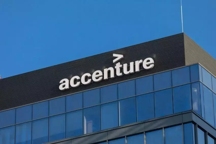 Market Movers: Accenture, Kroger, and Key Stocks to Watch on Thursday