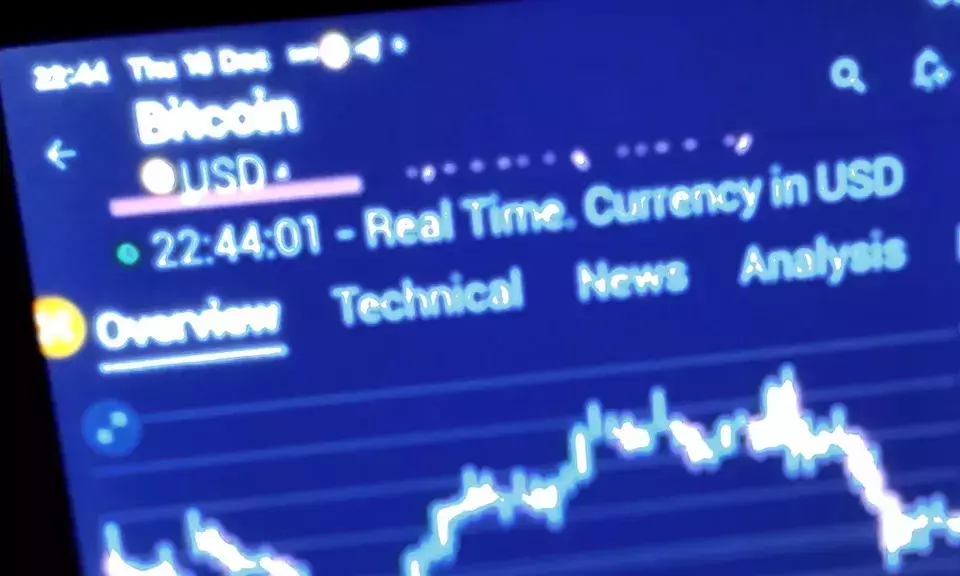 Bitcoin Price Stability Amidst Bear Cross Indicator