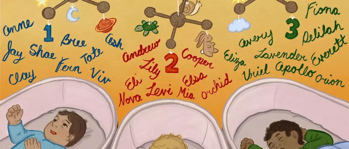 Choosing the Perfect Baby Name: A Syllable Guide