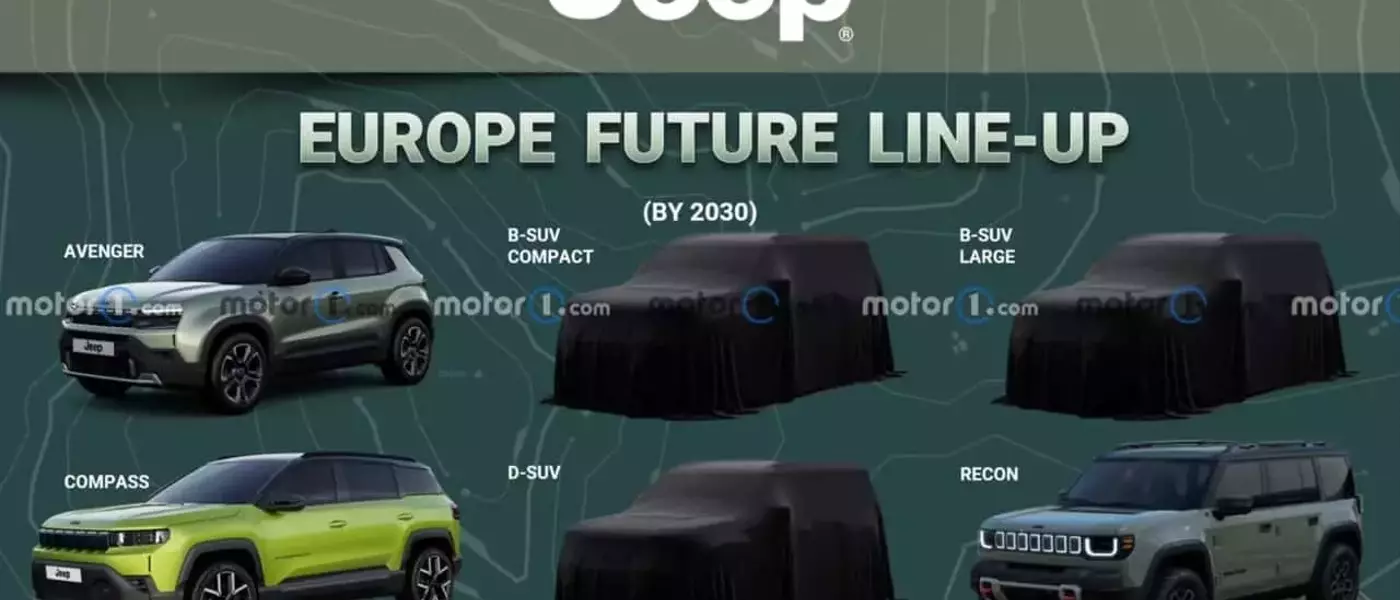 Jeep's European Expansion: Three New Models on the Horizon