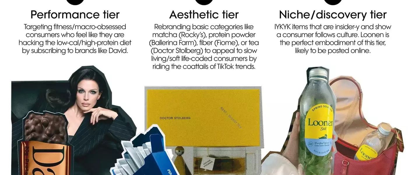 Elevated Marketing Strategies: How CPG Brands Are Embracing Fashion and Wellness