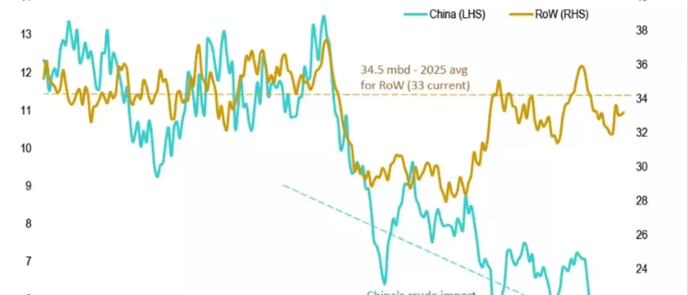 Hormuz Strait Reopening: A Potential Challenge for the Oil Market