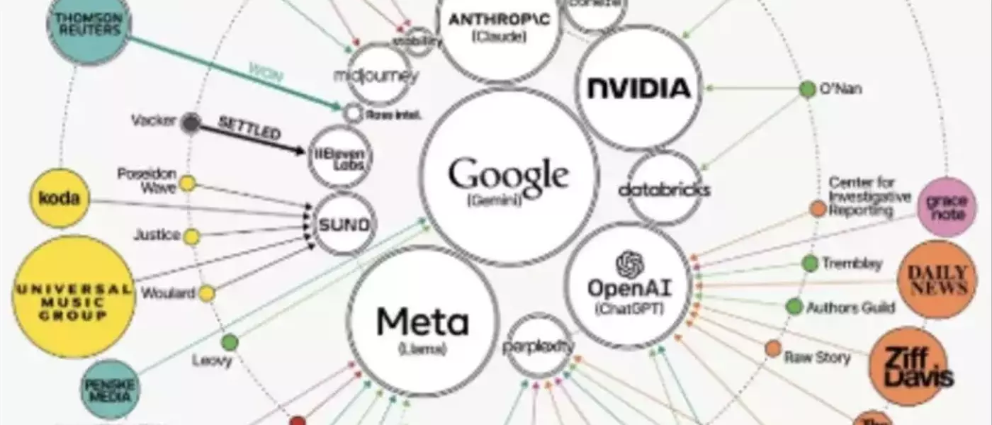 Anthropic Confronts New Legal Action Over Alleged Copyright Infringement in AI Training